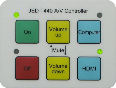 Code 9 HDMI Inner